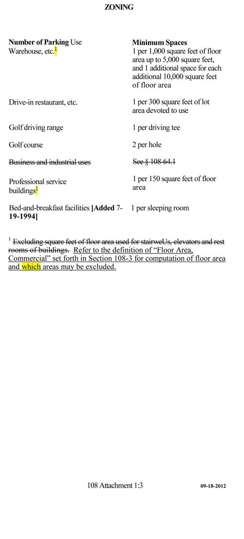 746b---TA-Adopt-Local-Law-Amend-Parking-Schedule-ATT-3