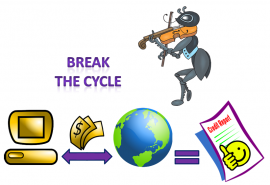 break-the-cycle