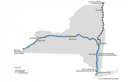 Bakken crude shipping routes by rail and tanker/barge in New York state. N.Y. crude oil report, April 2014